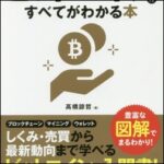ads000663
