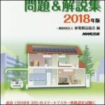 ads000687