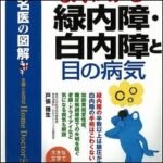 ads000862
