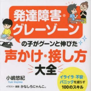 ads000993