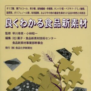 ads000995